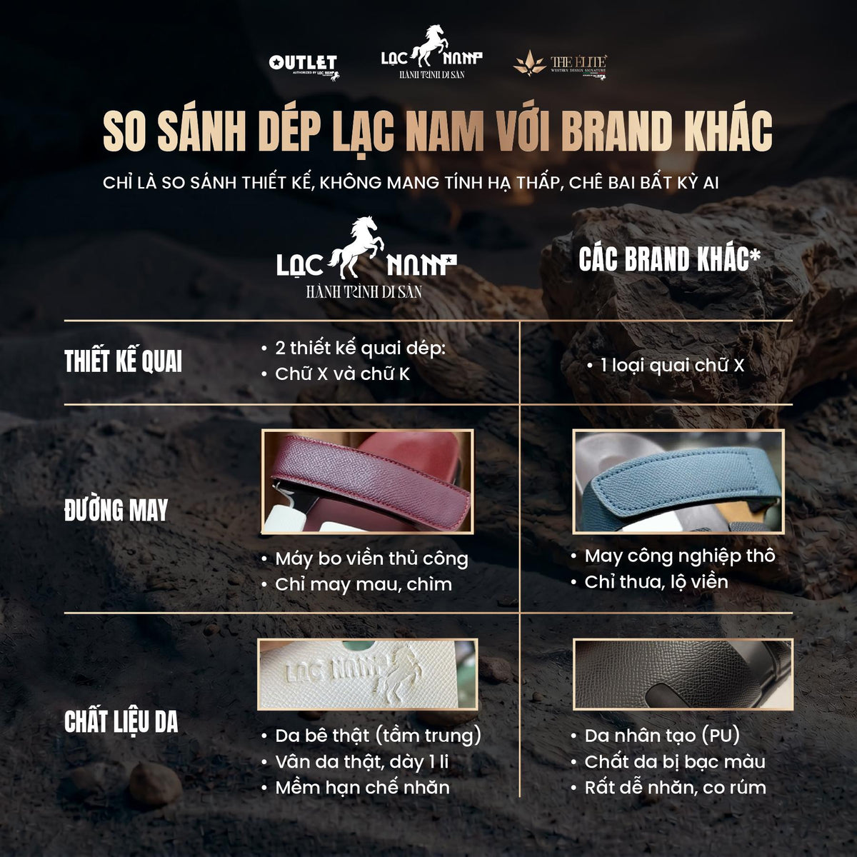 [Premium] Dép Lạc Nam Legacy Sandal Élite Màu Trắng Đen Classic Cổ Điển Tôn Trọng, Dép Đi Biển Cho Nam Nữ